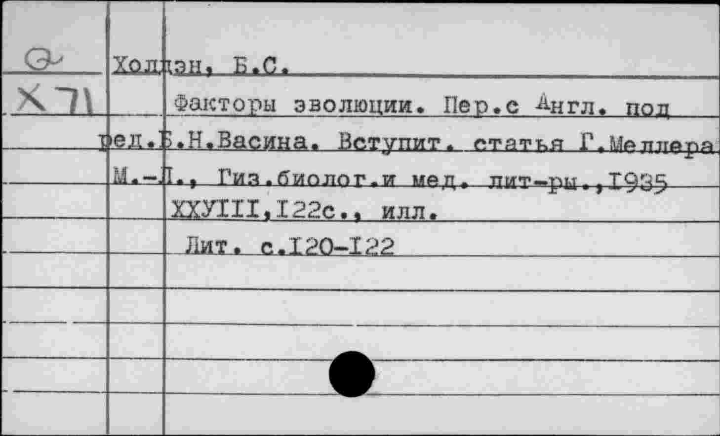 ﻿	Хал		 1 13Н? Б.С.	
.*71		Факторы эволюции. Пер.с ХНгл. пол
т	'9Д.'	>.Н. Васина. Вступит, етаткя Г.Меллера
		I., Гия.биолог.И МАЦ, лит-ры. >1935
		ХШП.122С.. илл.
		_Лит, с.120-122
		
		
		
		
		